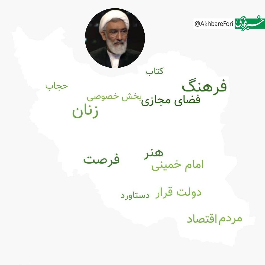 پر تکرارترین کلماتی که نامزدها در مناظره سوم از آنها استفاده کردند