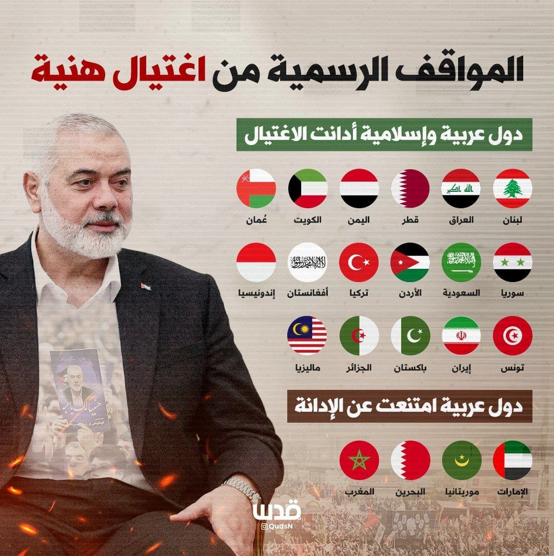 چهار کشور عربی که ترور اسماعیل هنیه را محکوم نکردند