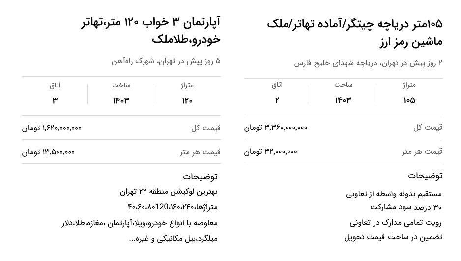 معرفی طرفداران تهاتر بیت کوین با ملک