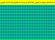 تست بینایی/ آیا می توانید تمام 0 های موجود در تصویر را 10 ثانیه ای بیابید؟