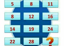 تست هوش اعداد ریاضی