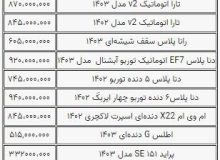 بازار خودرو از نفس افتاد/ قیمت‌ها تکان خورد/ جدول قیمت‌ها