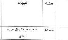 اعلام آرای انضباطی ۳ باشگاه لیگ برتری