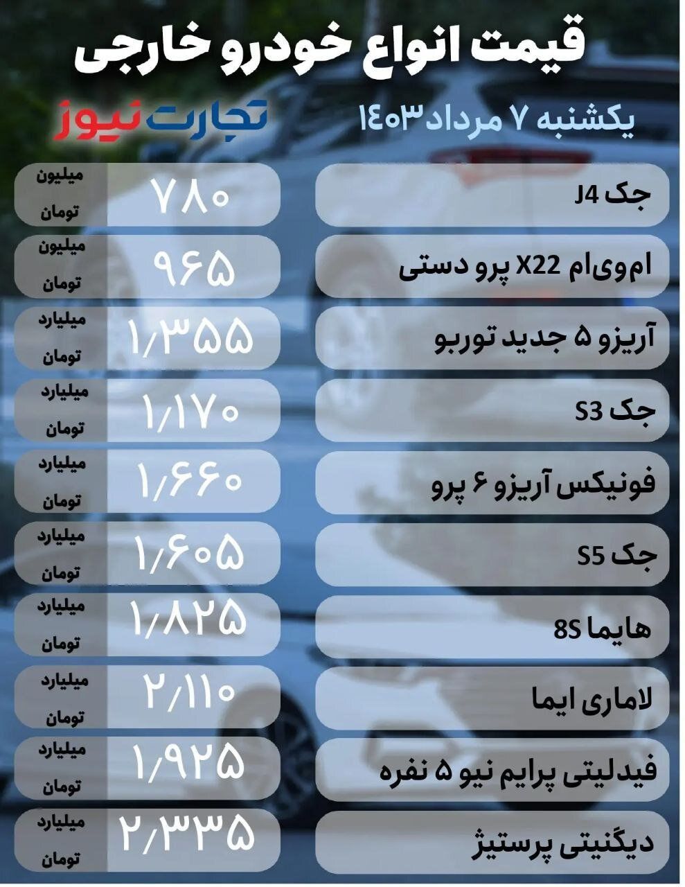 بازار خودرو از رکود خارج شد؟