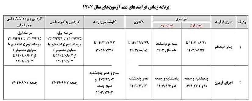 جزییات زمان بندی آزمون های کشوری سال ۱۴۰۴