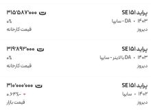 سقوط آزاد قیمت پراید در بازار/ جدول قیمت