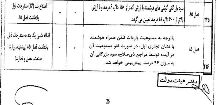مصوبه جدید هیئت‌وزیران درباره اصلاح تعرفه/ آیا ممنوعیت واردات آیفون برداشته می‌شود؟