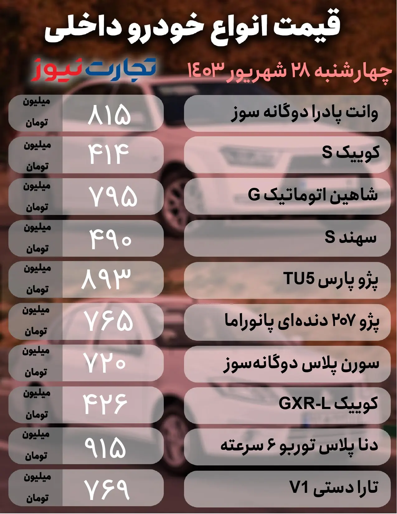 قیمت روز خودرو؛ آرامش به بازار خودرو بازگشت؟