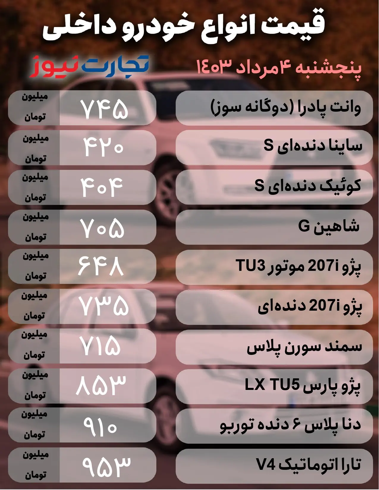 قیمت این خودرو ۹۰ میلیون تومان سقوط کرد/ جدول قیمت