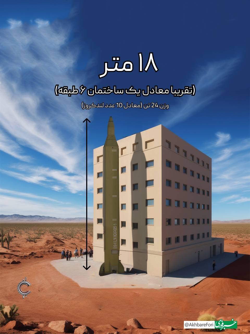 این تصویر عظمت موشک سجیل را نشان می دهد/ عکس