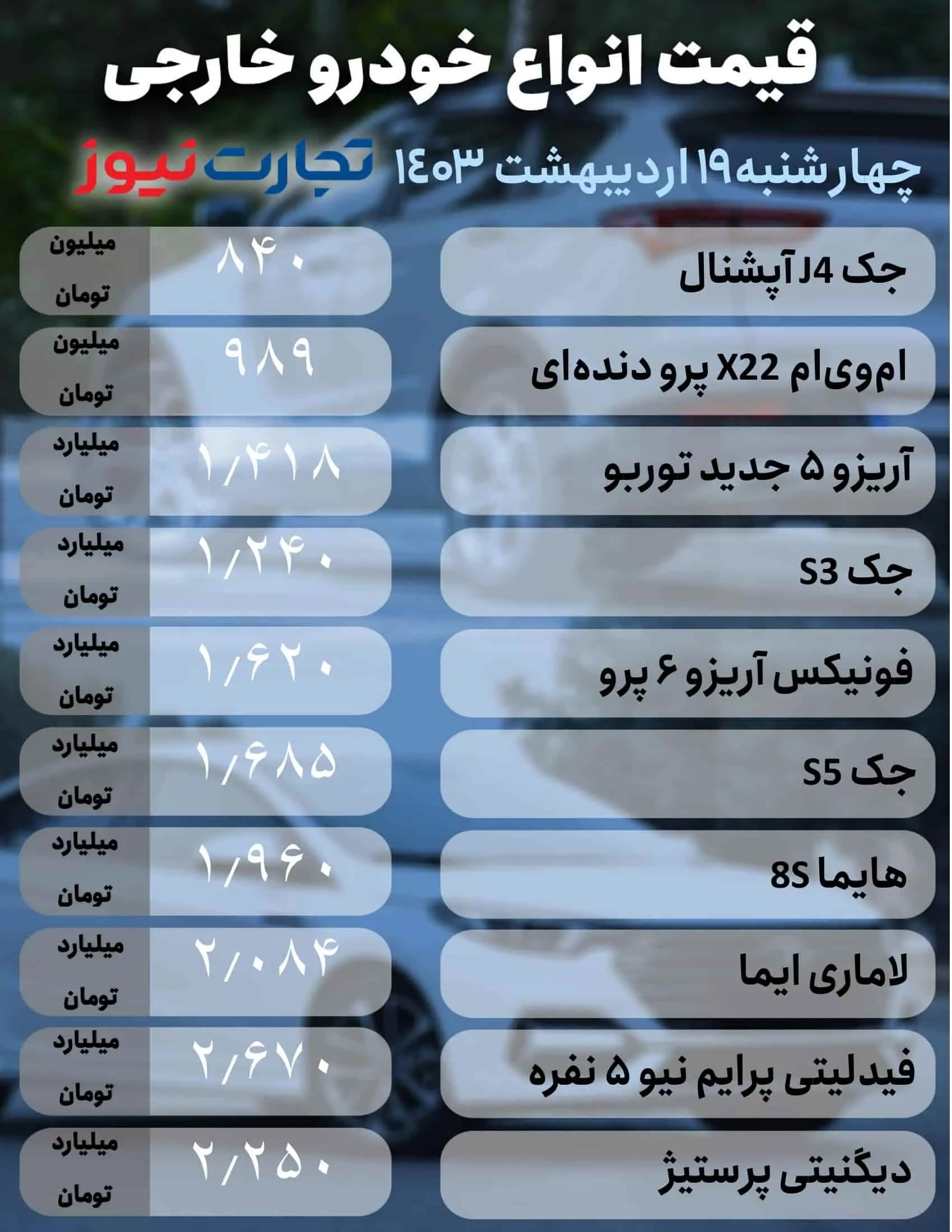 این خودرو یک‌دفعه ۹۰ میلیون گران شد/ جدول قیمت