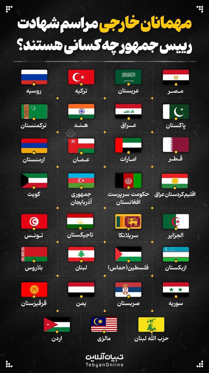 مهمانان خارجی مراسم شهادت رییس جمهور چه کسانی هستند؟/ اینفوگرافیک