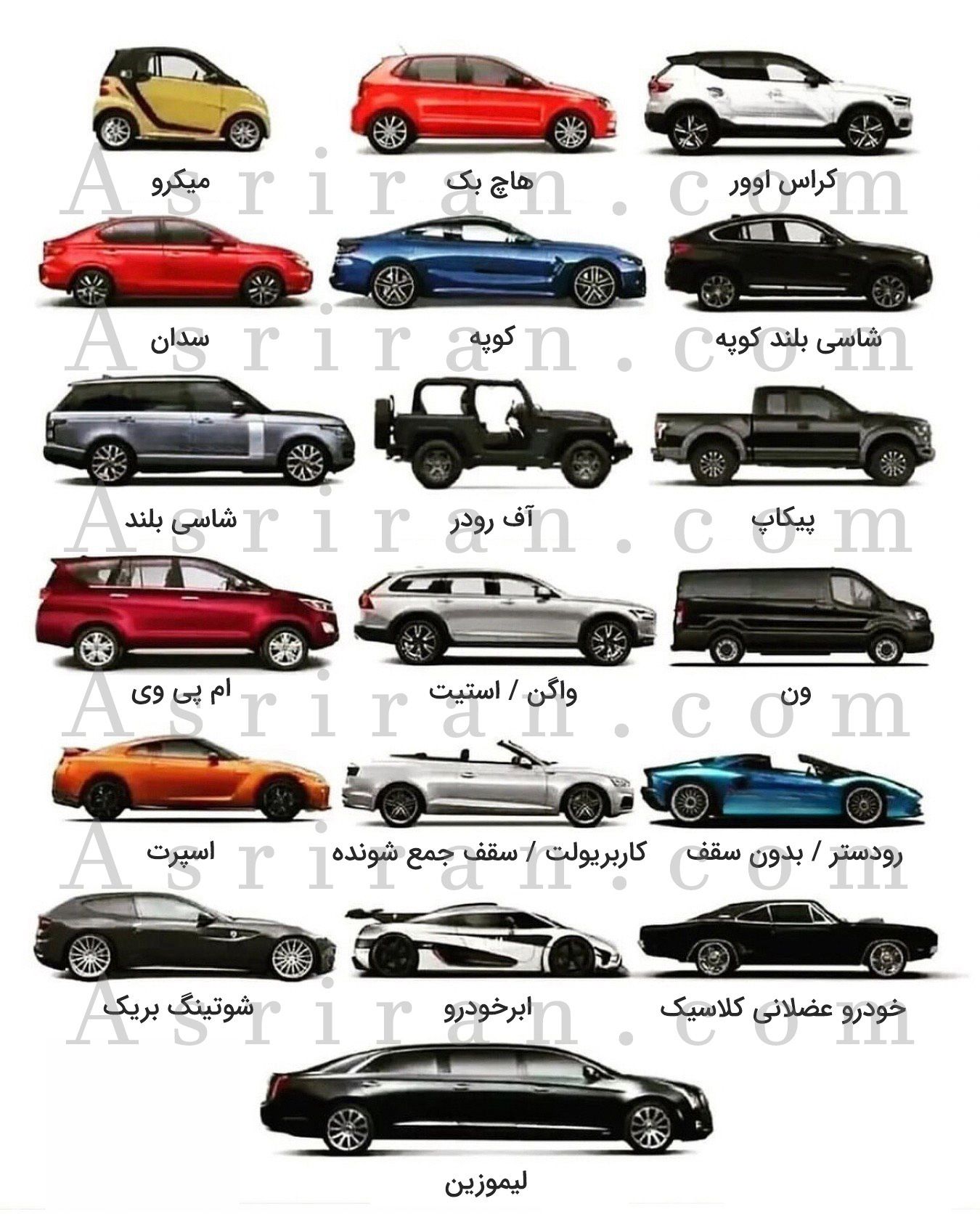 با تمامی کلاس های خودرو و نام گذاری آن ها آشنا شوید/ اینفوگرافیک