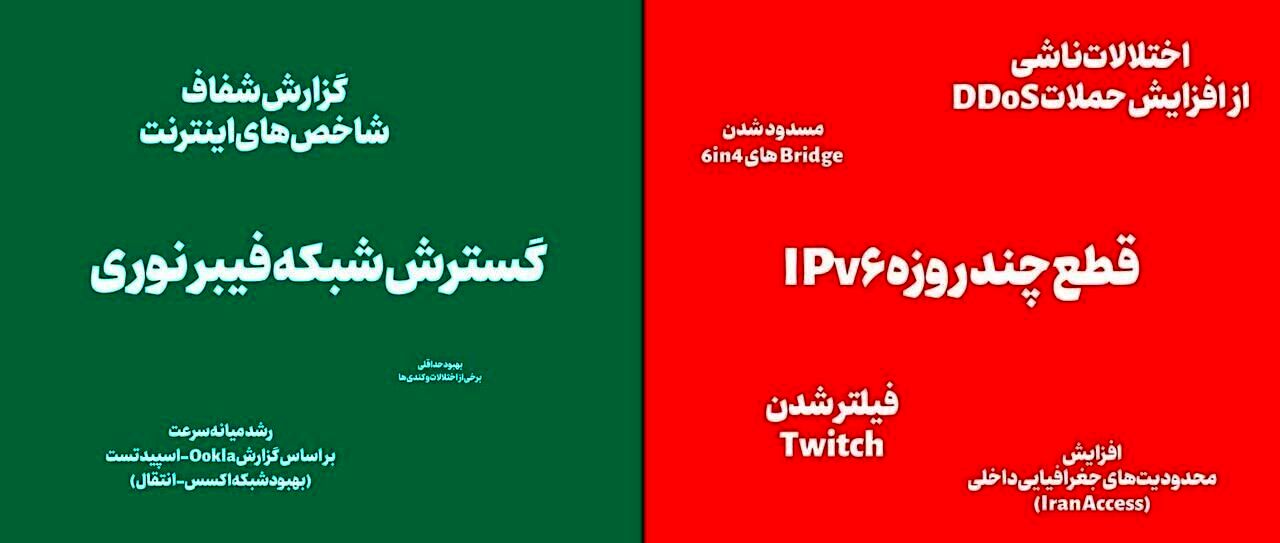 دسترسی به اینترنت در ایران؛ وخیم تر از چین، اما بهتر از سودان!