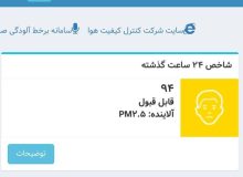 چهار ساعت فوق خطرناک چهارشنبه شب در تهران