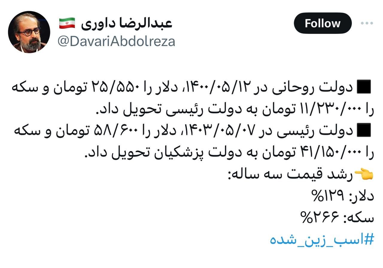 دولت رئیسی دلار را در چه قیمتی تحویل گرفت و تحویل داد؟