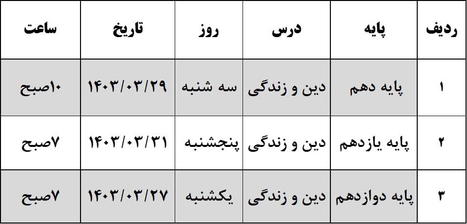 امتحانات نهایی روزهای ۳۰ و ۳۱ اردیبهشت لغو شد