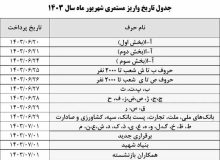 زمان واریز حقوق بازنشستگان اعلام شد