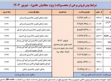 مهلت ۱۰ روزه ایران خودرو برای واریز وجه