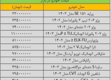 بازار خودرو به حالت کما افتاد/ آخرین قیمت سمند، تارا، ساینا، شاهین و کوییک