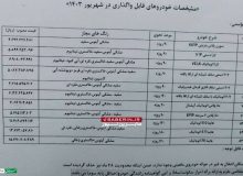 سند جدید از قانون‌شکنی ایران خودرو در فضای مجازی خبرساز شد