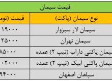 قیمت جدید سیمان امروز ۲۹ شهریور ۱۴۰۳ اعلام شد