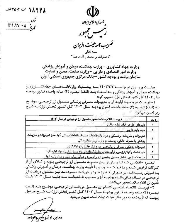 تخصیص ارز ۲۸۵۰۰ تومانی به ۸ گروه کالایی در سال ۱۴۰۳