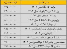 بازار خودرو قفل شد/ خریدار از بازار فرار کردند