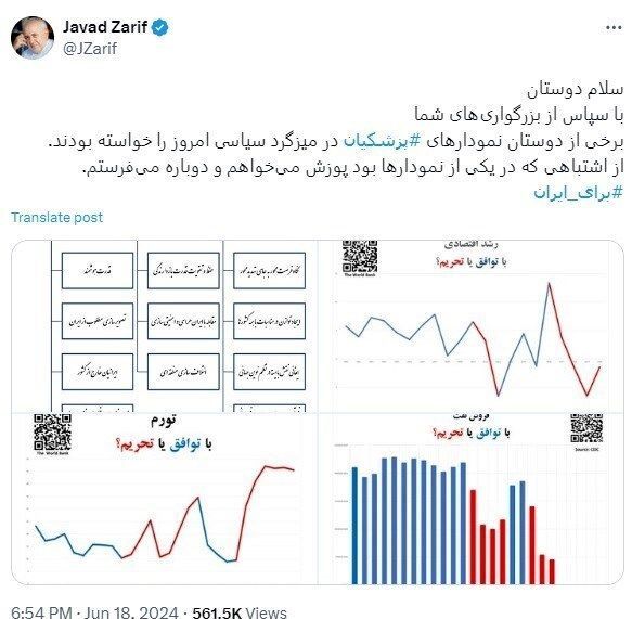 ظریف عذرخواهی کرد؛ نمودار اشتباه بود