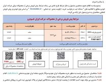 فروش جدید ایران خودرو آغاز شد