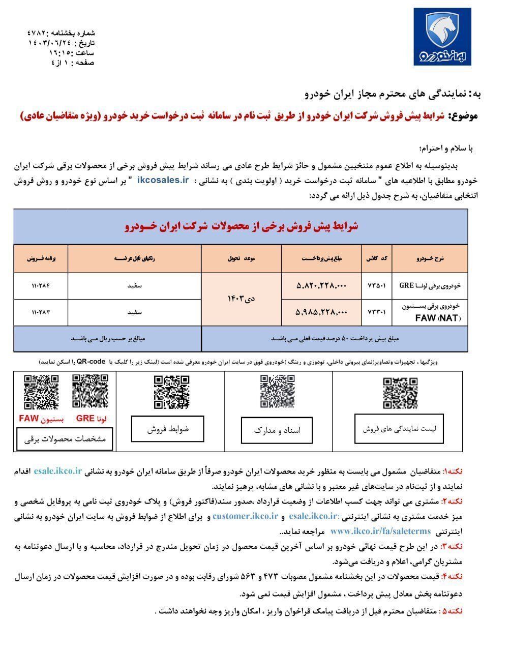 فروش جدید ایران خودرو آغاز شد