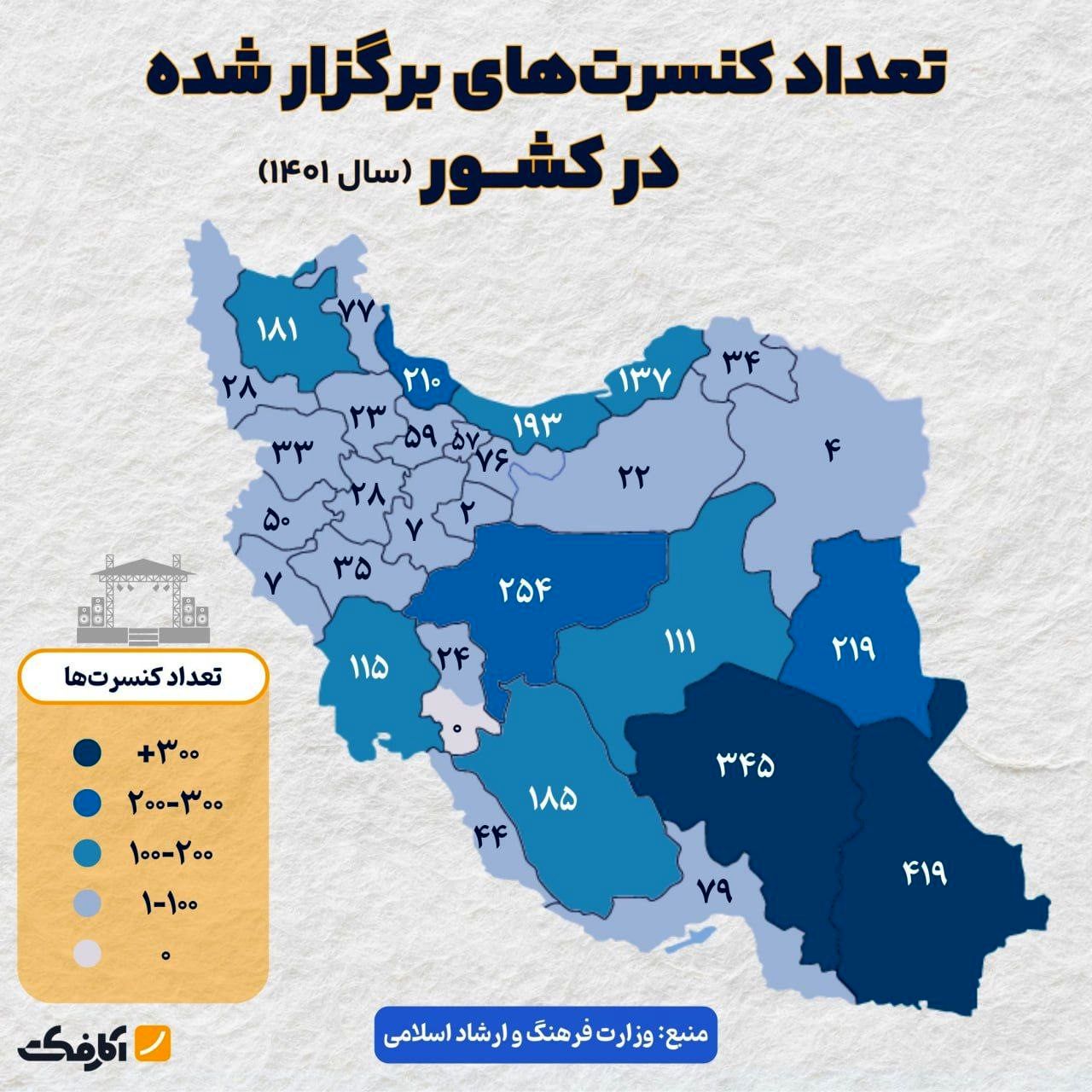 رکورد شکنی باورنکردنی سیستان و بلوچستان در برگزاری کنسرت!