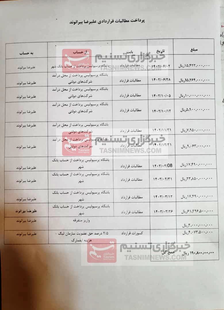 رونمایی از جزئیات پرداختی‌های پرسپولیس به بیرانوند/ تصاویر سند