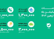 استقبال گسترده زائرین اربعین از اپلیکیشن بله / از ارتباطات تا خدمات مالی