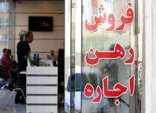 حکم عدم تعیین مدت اجاره آپارتمان چیست؟