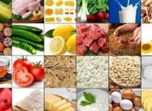 میوه و سبزی و حبوبات بیشترین گرانی و گوشت و لبنیات کمترین افزایش قیمت را در خرداد تجربه کردند
