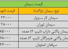 قیمت جدید سیمان امروز ۳ مهرماه ۱۴۰۳ اعلام شد/ قیمت سیمان خیز برداشت