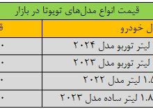 سقوط آزاد قیمت خودرو در بازار/ قیمت این خودرو ۵۰ میلیون تومان ریخت