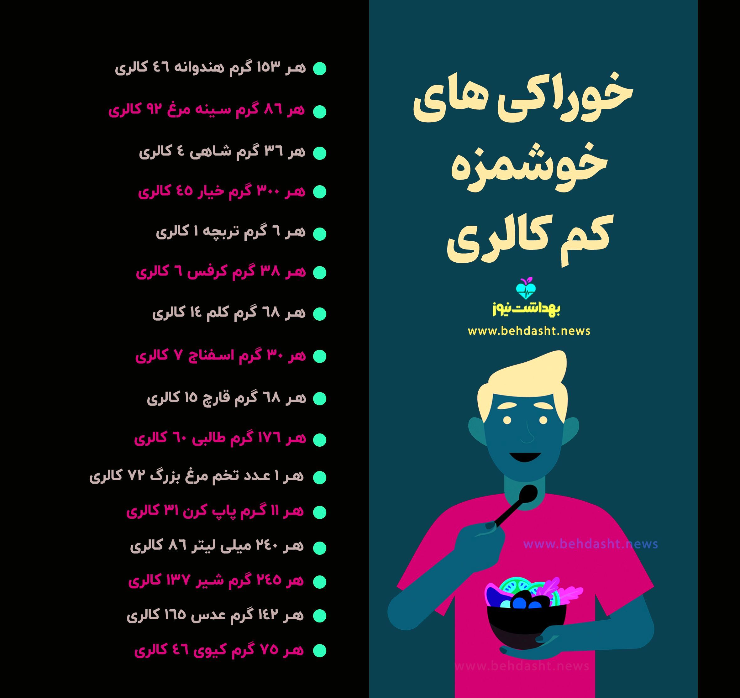 برای لاغر شدن خوراکی های خوشمزه کم کالری را بشناسید