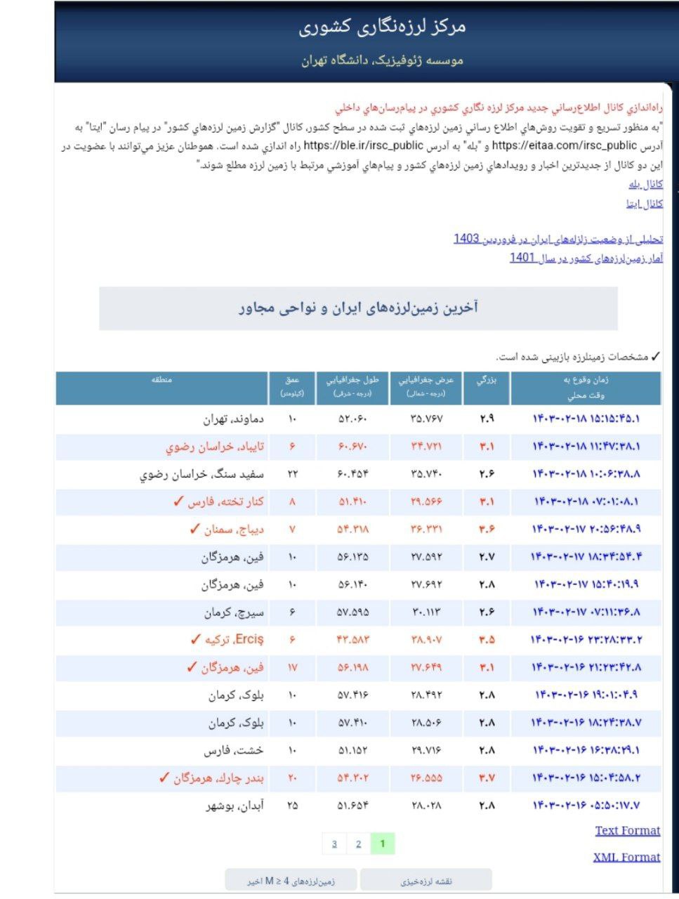 زلزله تهران را لرزاند