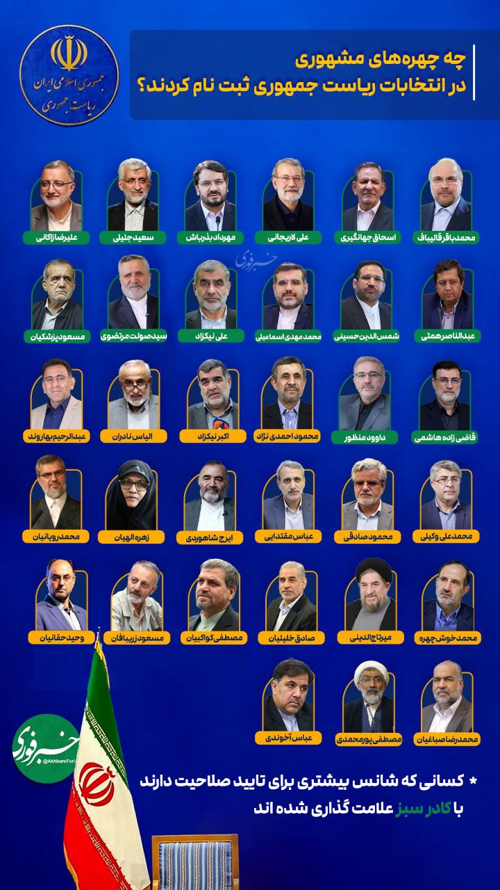 کدام چهره های مشهور در انتخابات ریاست جمهوری ثبت نام کردند؟