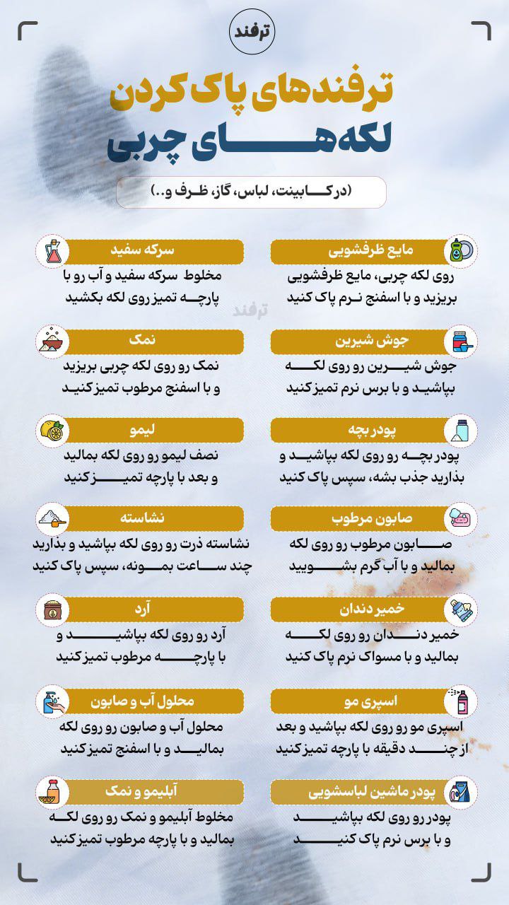 ترفندهای پاک کردن لکه‌های چربی در کابینت، لباس، گاز، ظرف و …/ اینفوگرافی
