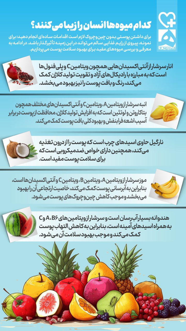 کدام میوه‌ها انسان را زیبا می‌کنند؟/ اینفوگرافی