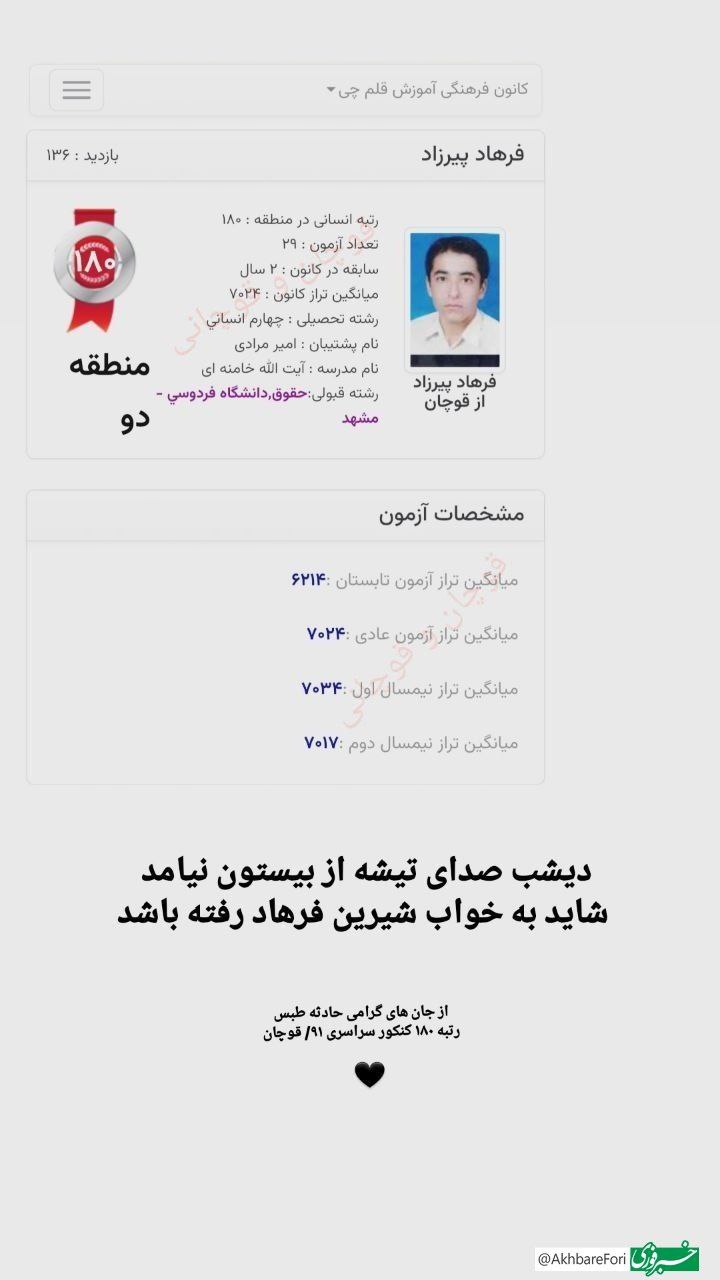 ببینید: رتبه کنکور یکی از جان باختگان معدن طبس