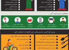 کدام شغل ها استرس آورند؟/ اینفوگرافی