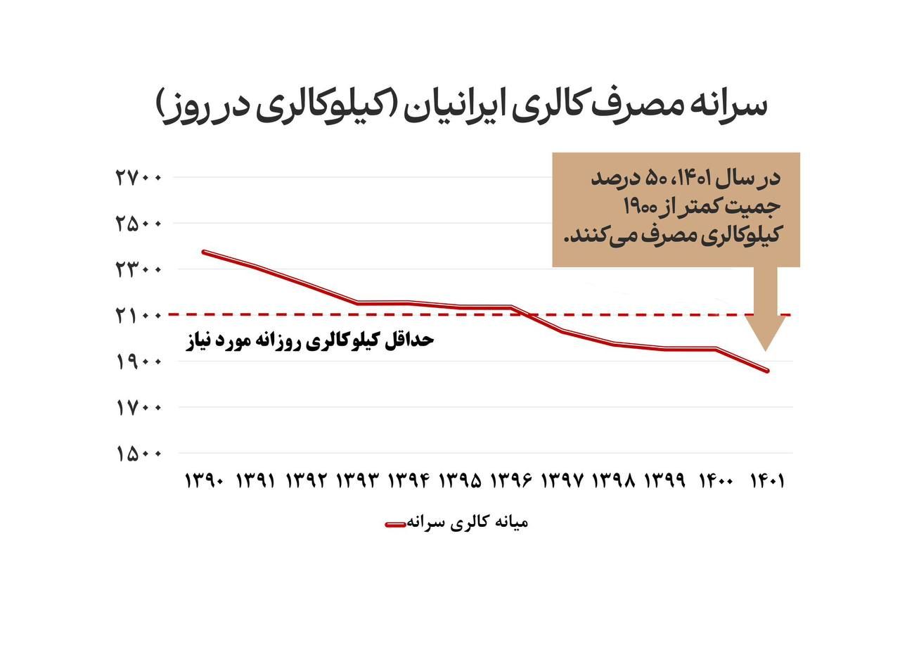 گزارش دومین مناظره نامزدهای انتخابات ریاست‌جمهوری