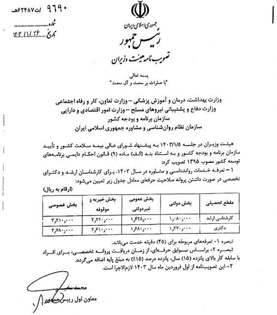 حق ویزیت خدمات روانشناسی و مشاوره اعلام شد