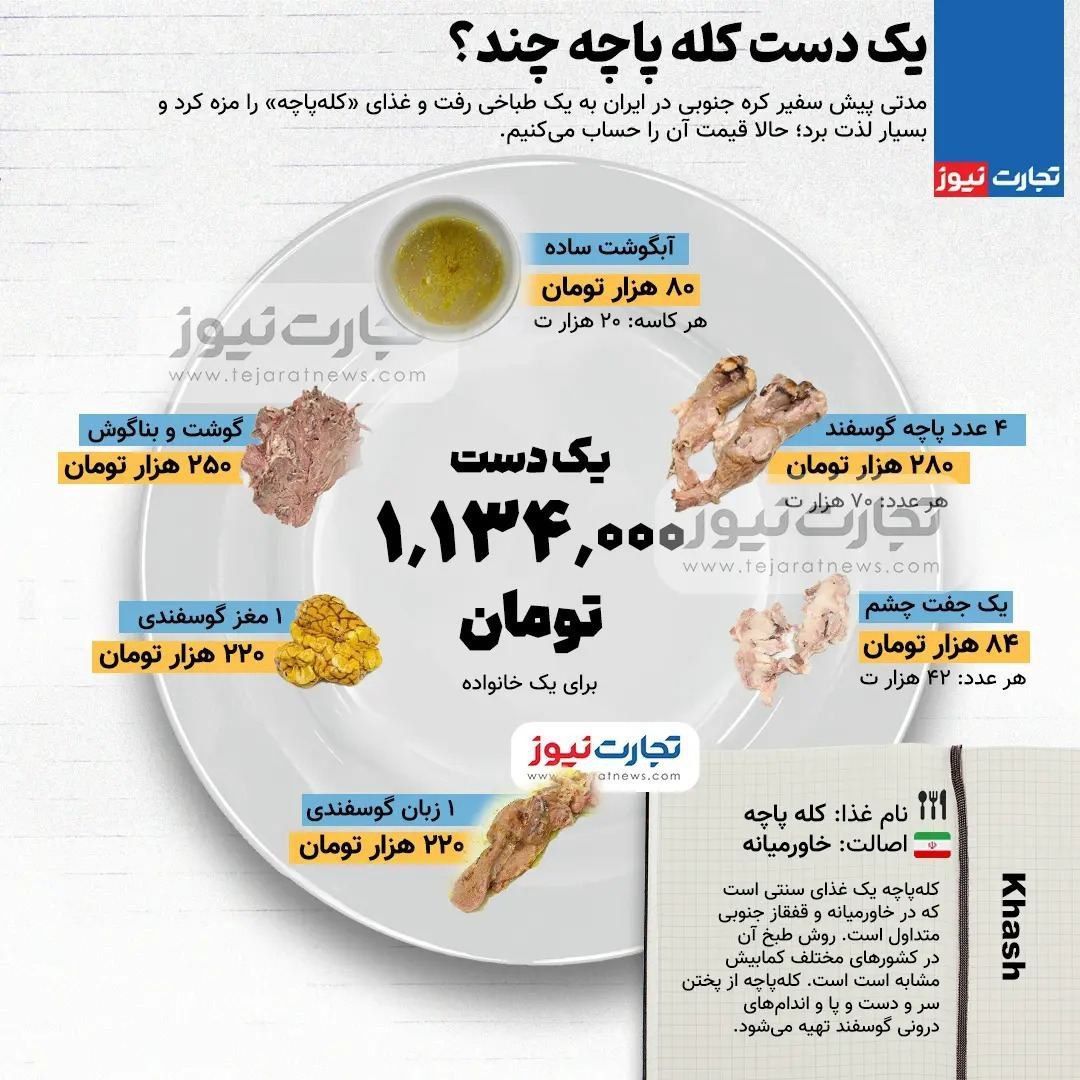 یک دست کله‌پاچه چند؟