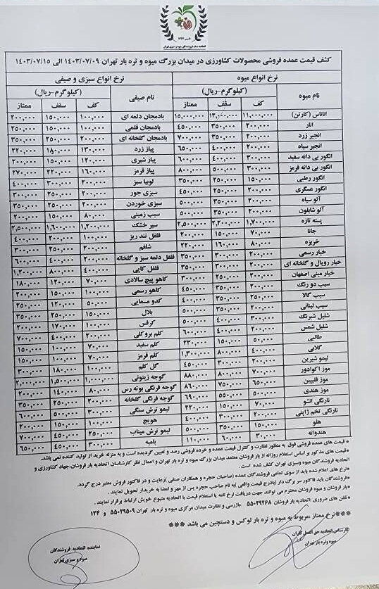 قیمت مصوب انواع میوه و سبزی اعلام شد/ قیمت انگور و گلابی، عجیب شد