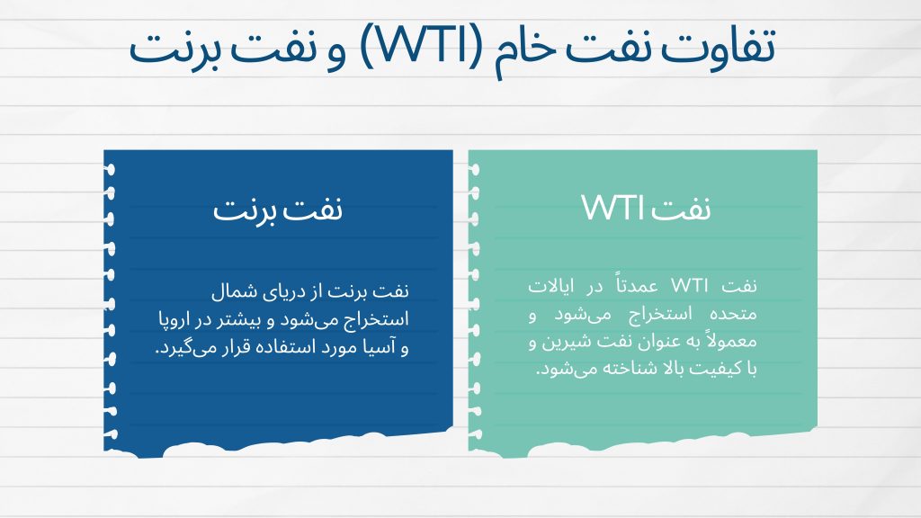 تفاوت نفت برنت و خام